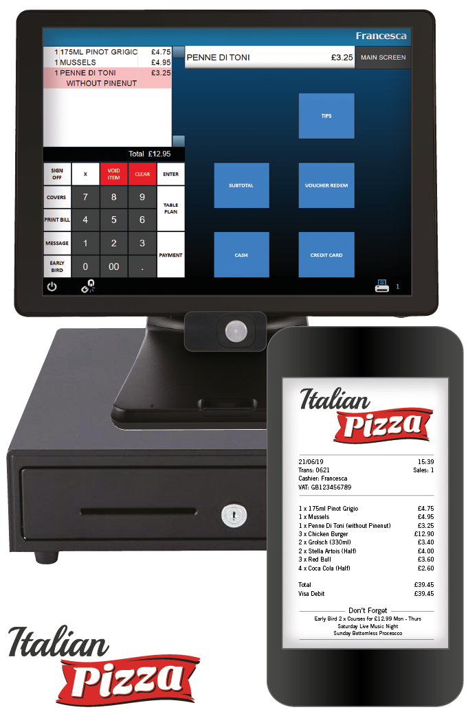 Digital Receipts (EReceipts) Anchor Data Systems